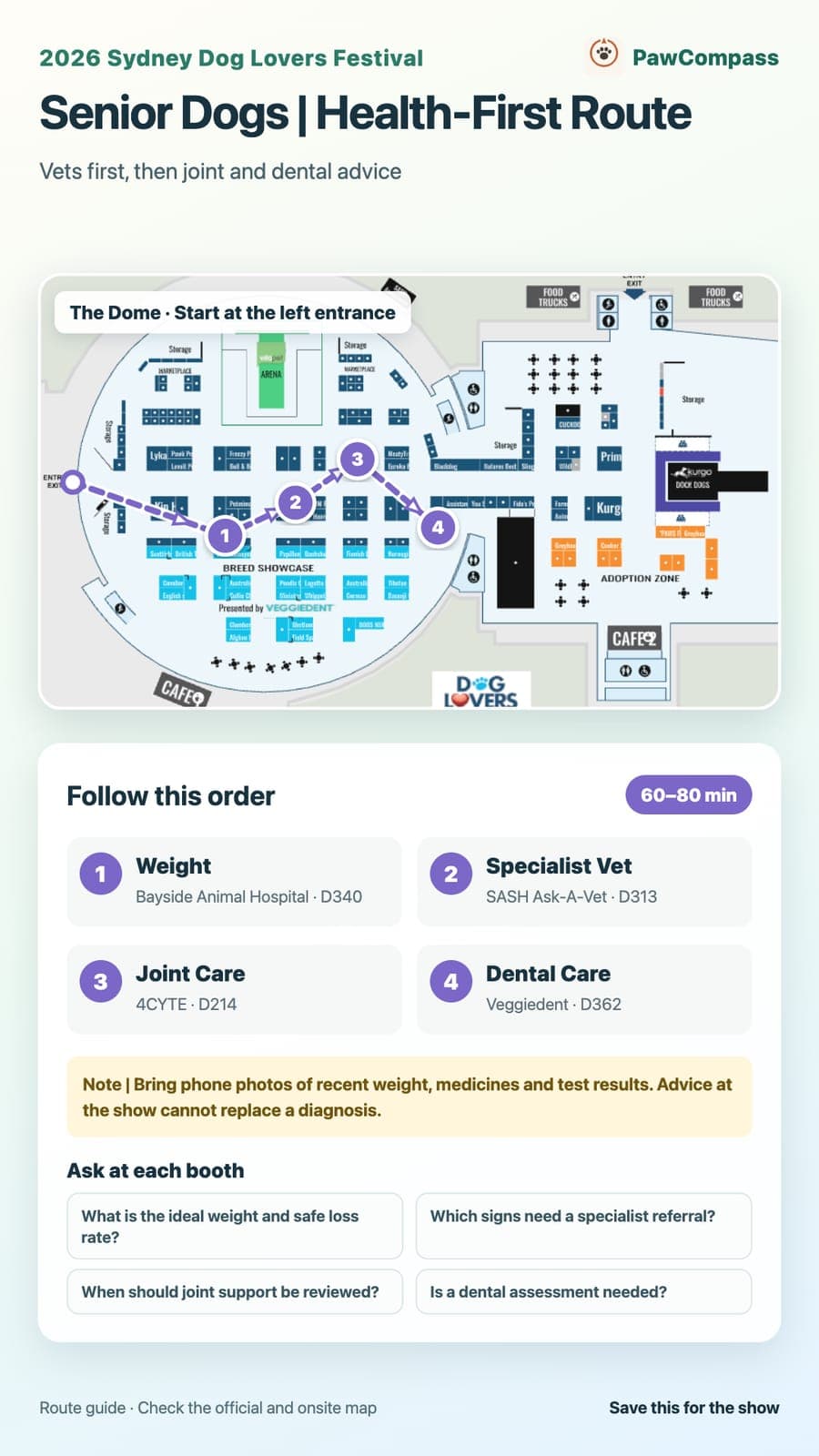 Sydney Dog Lovers Festival route for senior dog households