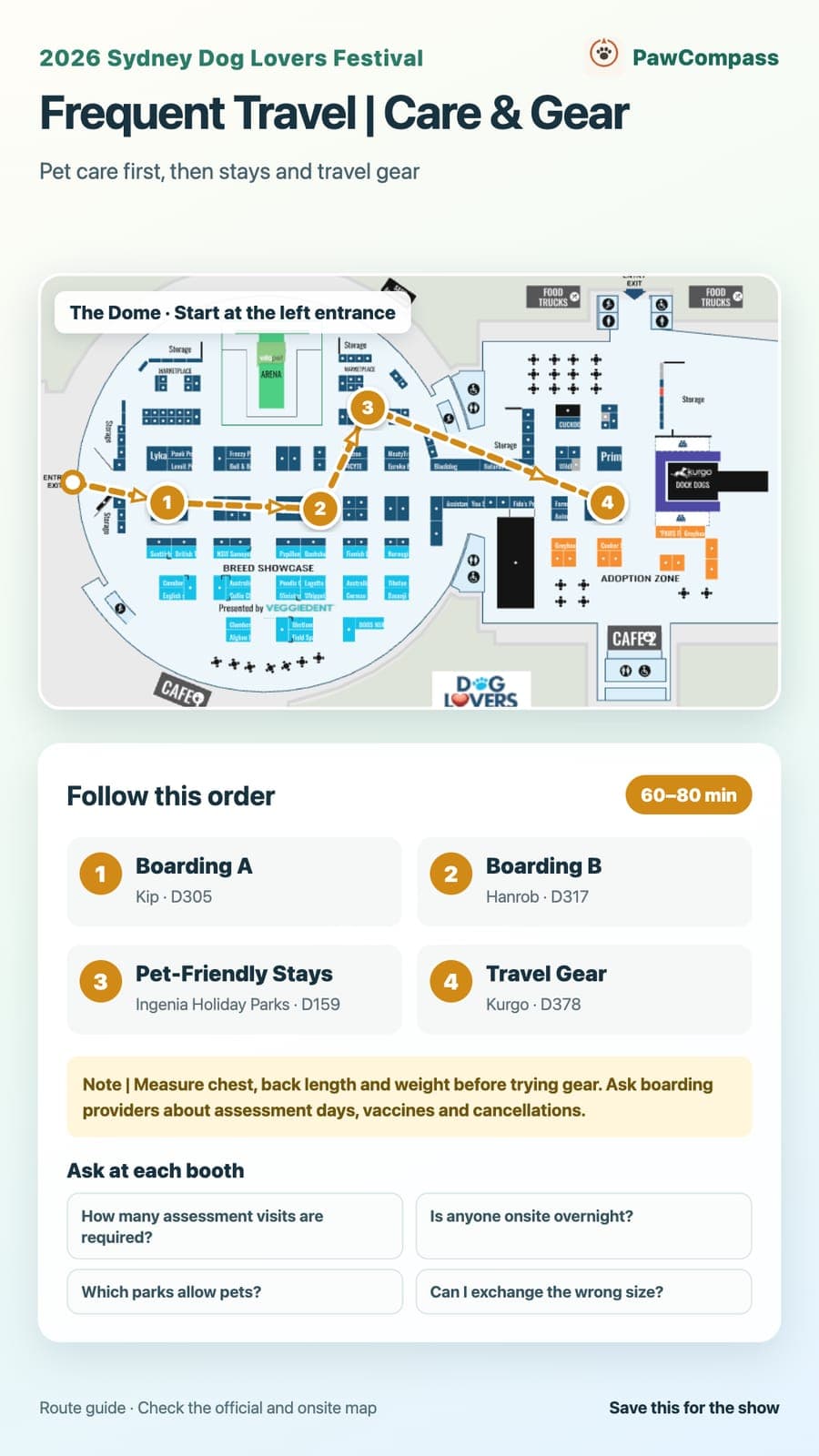 Sydney Dog Lovers Festival route for frequent travellers